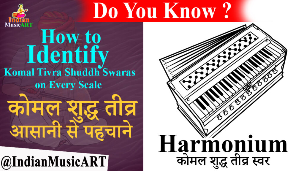 How to Identify Komal Tivra Shuddh Swaras on Every Scale